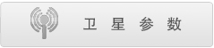 卫星电视参数